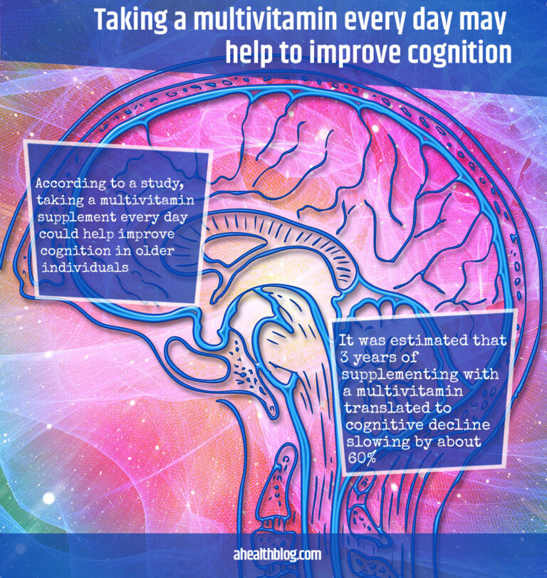 Taking-a-multivitamin-every-day-may-help-to-improve-cognition