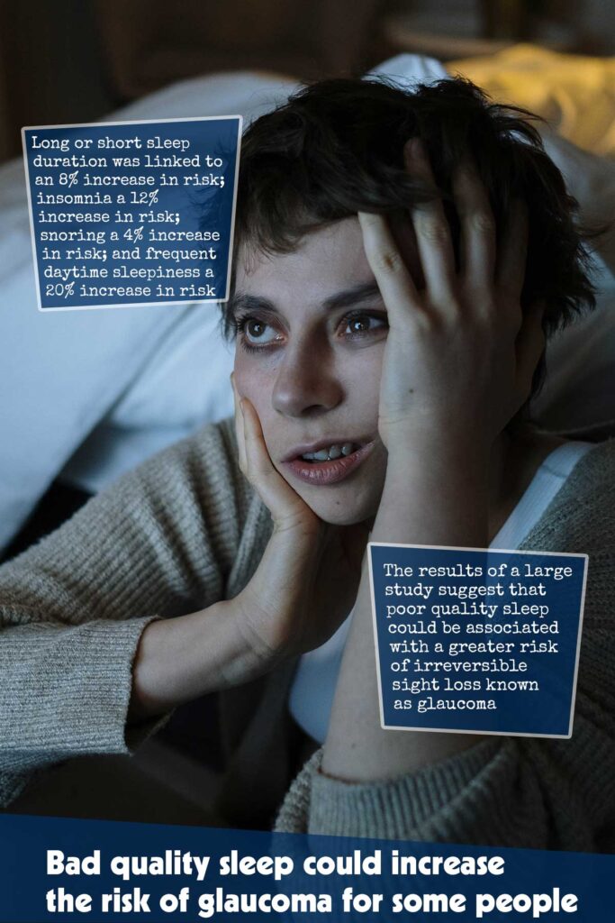 Bad Quality Sleep Could Increase the Risk of Glaucoma for Some People