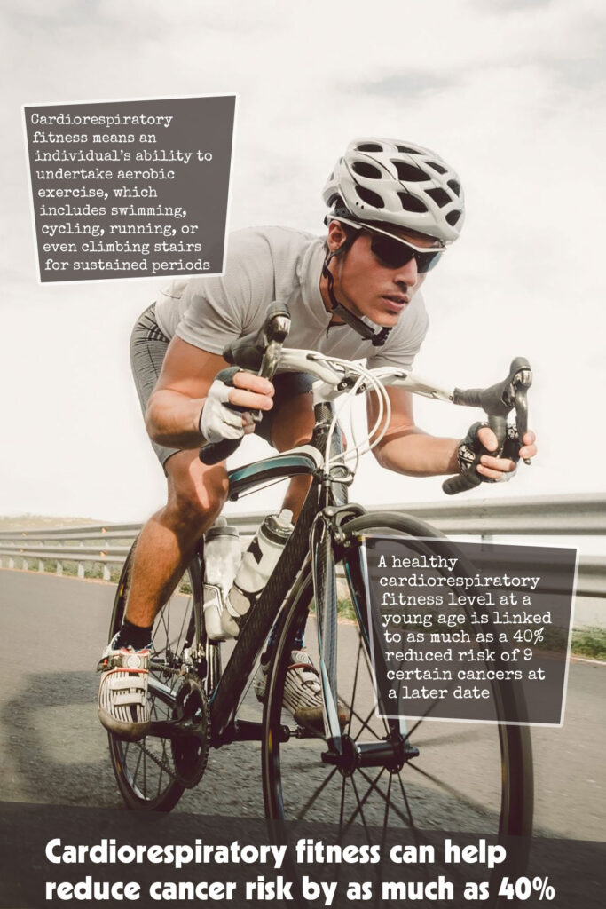Cardiorespiratory Fitness Can Help Reduce Cancer Risk by as Much as 40%