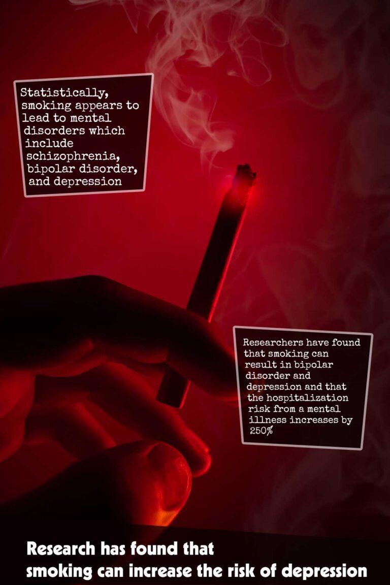 Research-has-found-that-smoking-can-increase-the-risk-of-depression