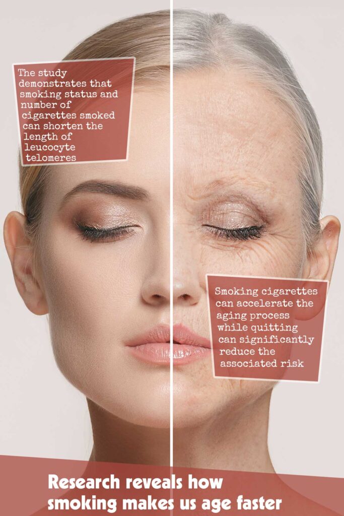 Research Reveals How Smoking Makes Us Age Faster