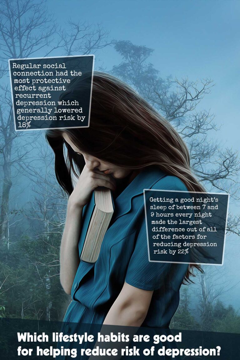 Which-lifestyle-habits-are-good-for-helping-reduce-risk-of-depression